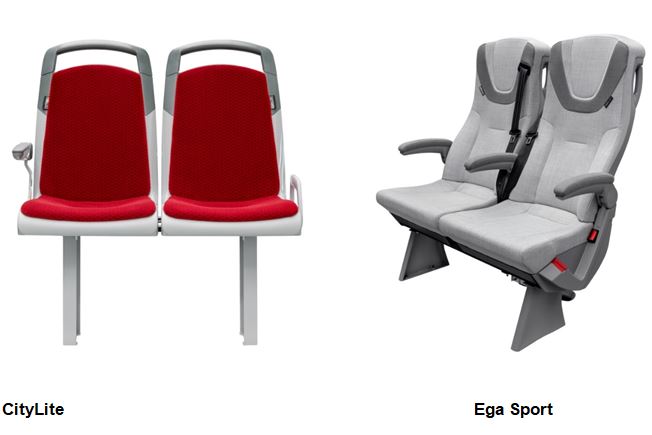 Nuevo concepto para ‘coach’, acompañado de toda la gama