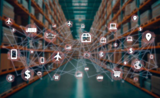 2025: año clave para integrar tecnologías en B2B