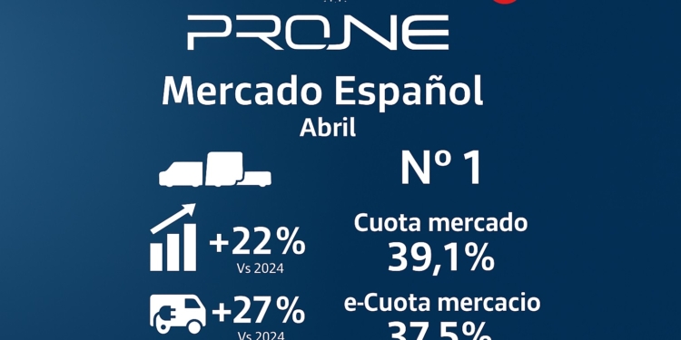 Stellantis Pro One: líder en comerciales eléctricos con 34.2% de cuota