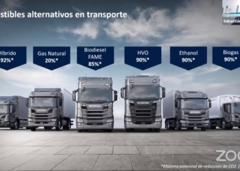 «Todas nuestras fábricas son sostenibles»