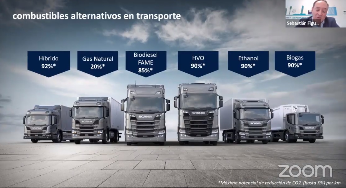 «Todas nuestras fábricas son sostenibles»