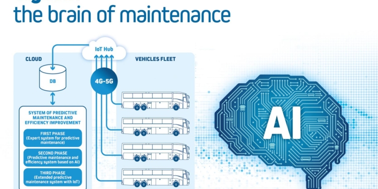 Hispacold trabaja en un sistema de mantenimiento basado en IA