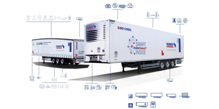 Crecimiento del 7.7% en semirremolques frigoríficos para Schmitz Cargobull