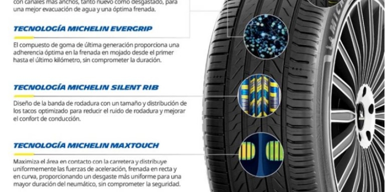 Michelin lanza el neumático Primacy 5: innovación y sostenibilidad