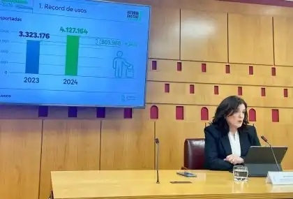 La Estación de Autobuses de Vitoria supera los 4 millones de viajeros en 2024