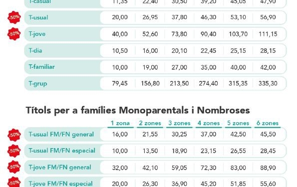 Hyvia presenta la Renault Master Van H2-Tech en la feria de Hannover